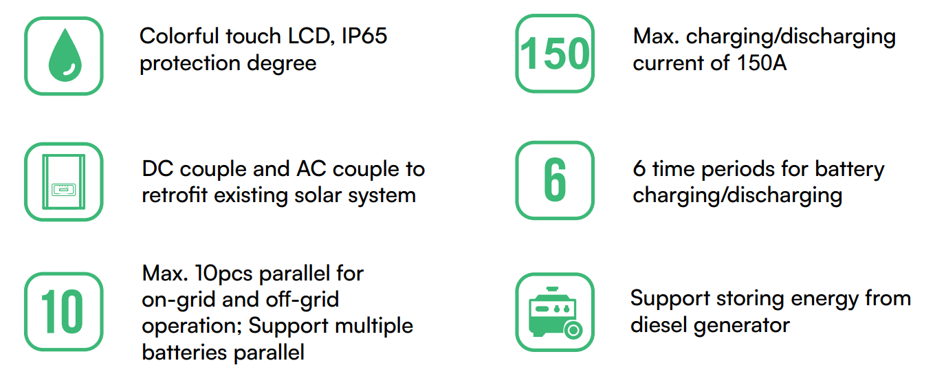 overview_6kw_Deye_V-Tac_solar_inverter